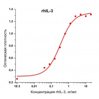 rhIL-3, интерлейкин 3 человека, рекомбинантный белок, 2 мкг