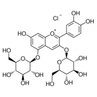Cyanin chloride ≥90% (HPLC) Sigma 74397